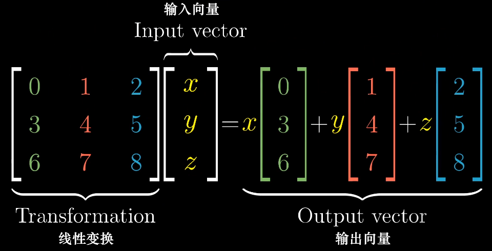 image-20200919233624101