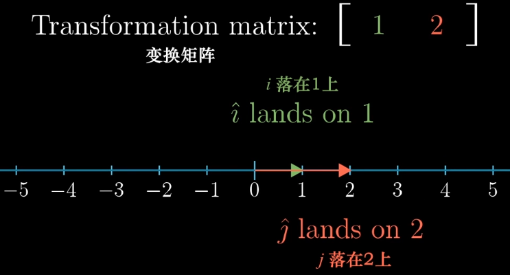 image-20200921205137915