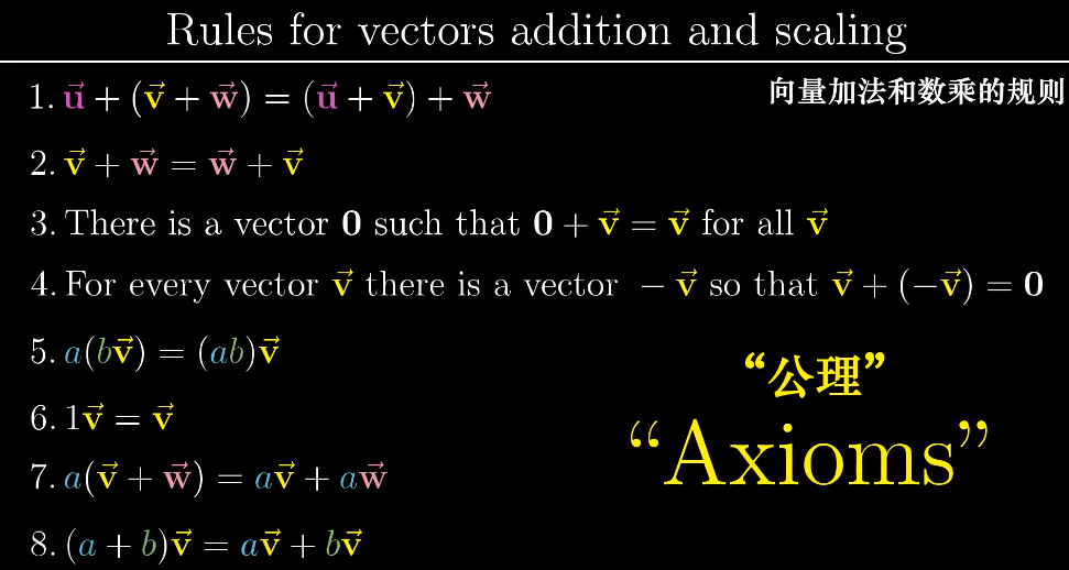 image-20200922164358498