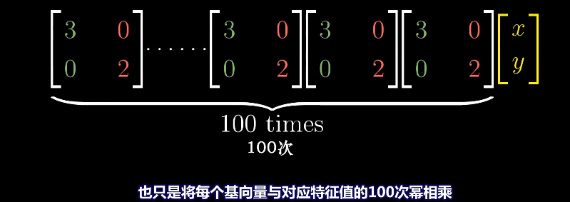 image-20201121183110982