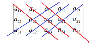 image-20210111133613519